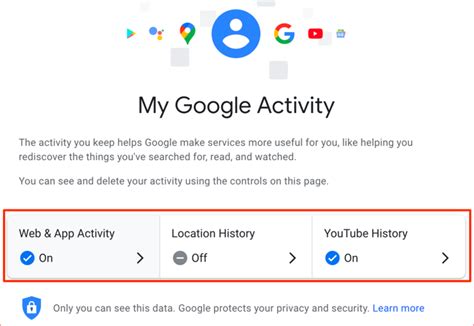 myactivity.google.com website|google activity history.